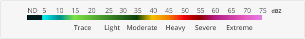 Color scale